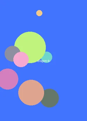 哪里可以看3d肉蒲团 - 龙珠DAIMA海报